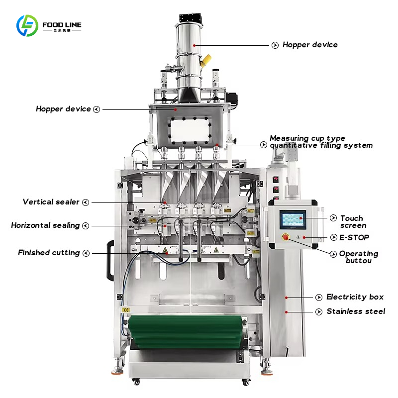 Automatic Multi Lane Dietary S - đánh giá và giá Electrolyte Powder Pack