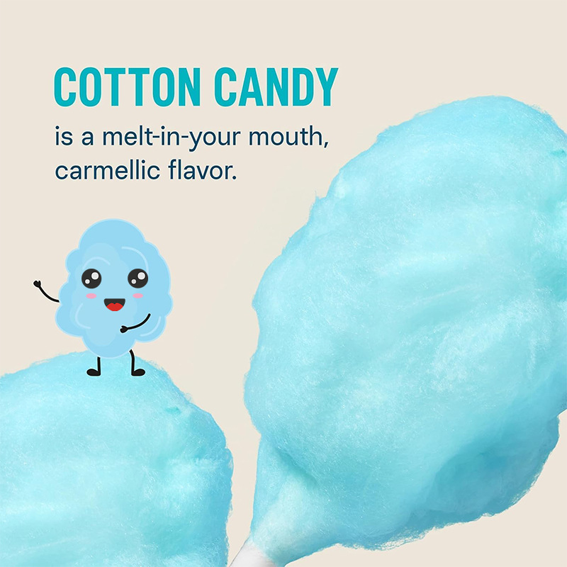 Hydration Multiplier - Cotton  - đánh giá và giá Electrolyte Powder Pack