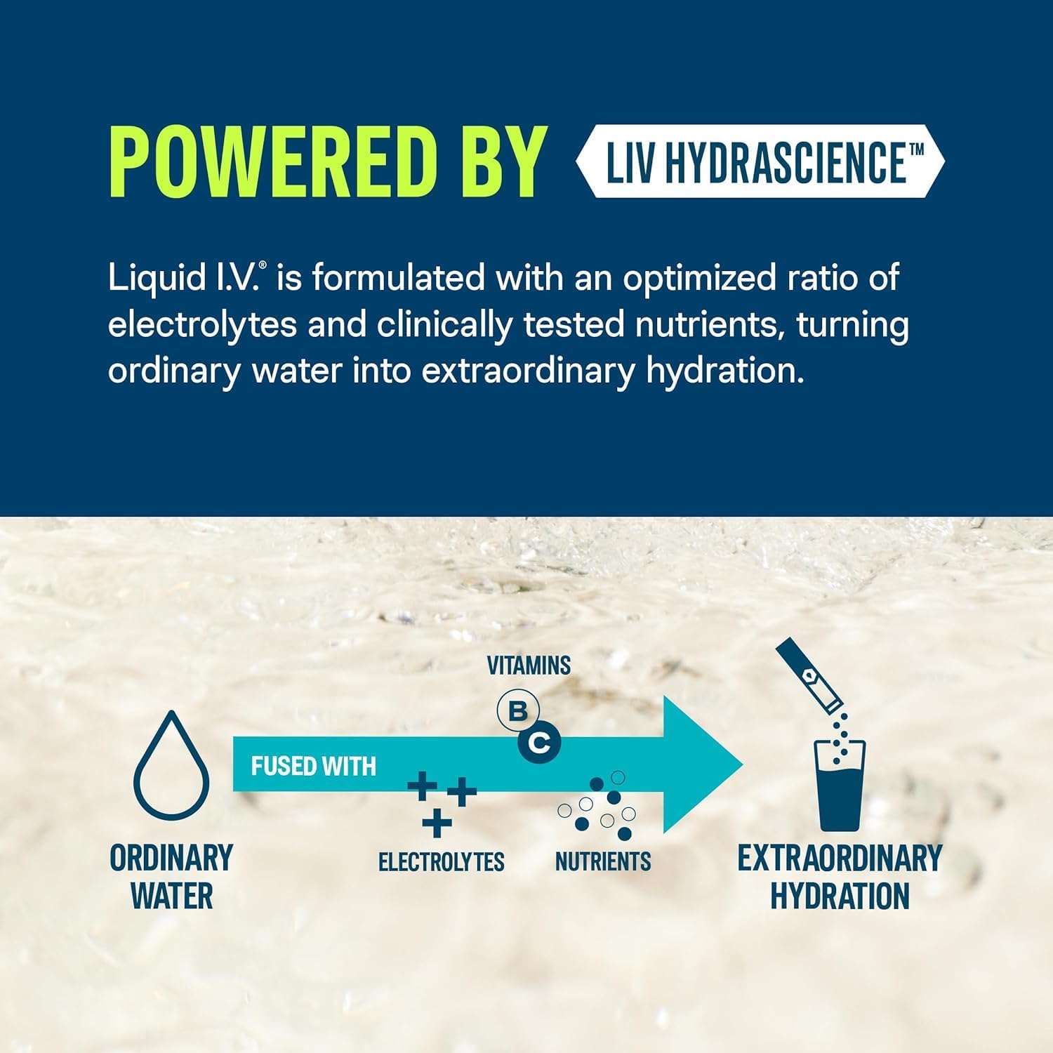 Liquid Intravenous® Hydration  - đánh giá và giá Electrolyte Powder Pack