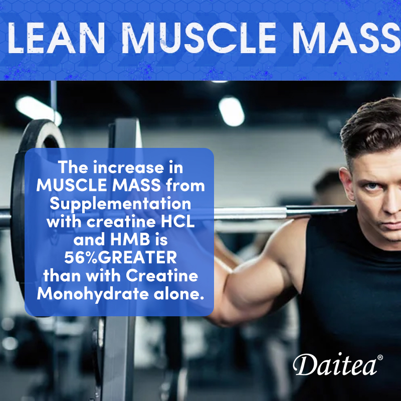 Creatine Monohydrate 3000 Mg-B - đánh giá và giá Fitness With Nutrition