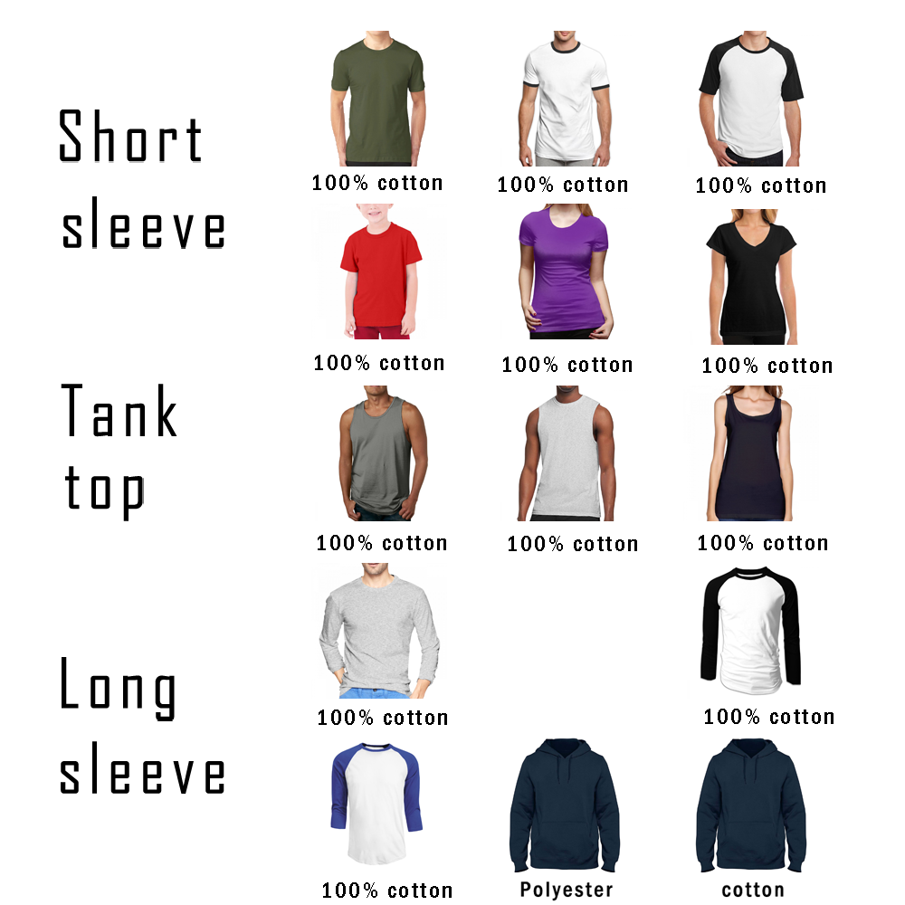 Wellness T Shirt Cotton Men Wo - đánh giá và giá Fitness With Nutrition